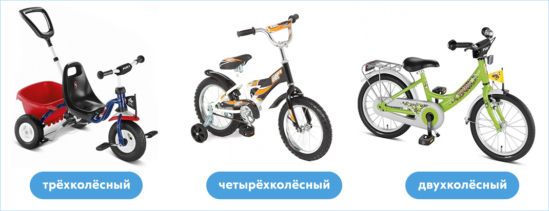 Четырехколесные велосипеды для детей