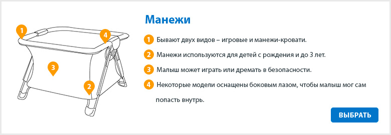 Накладки на углы мебели для детей — купить в Москве в делюкс-авто.рф